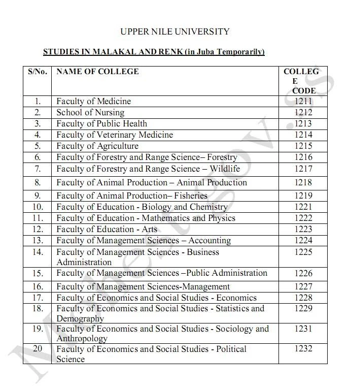 Published programme-code list, entries 1 to 20
