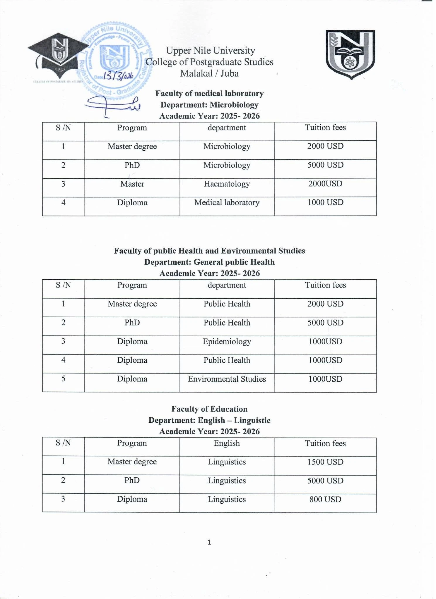Published postgraduate fees for medical laboratory, public health and linguistics