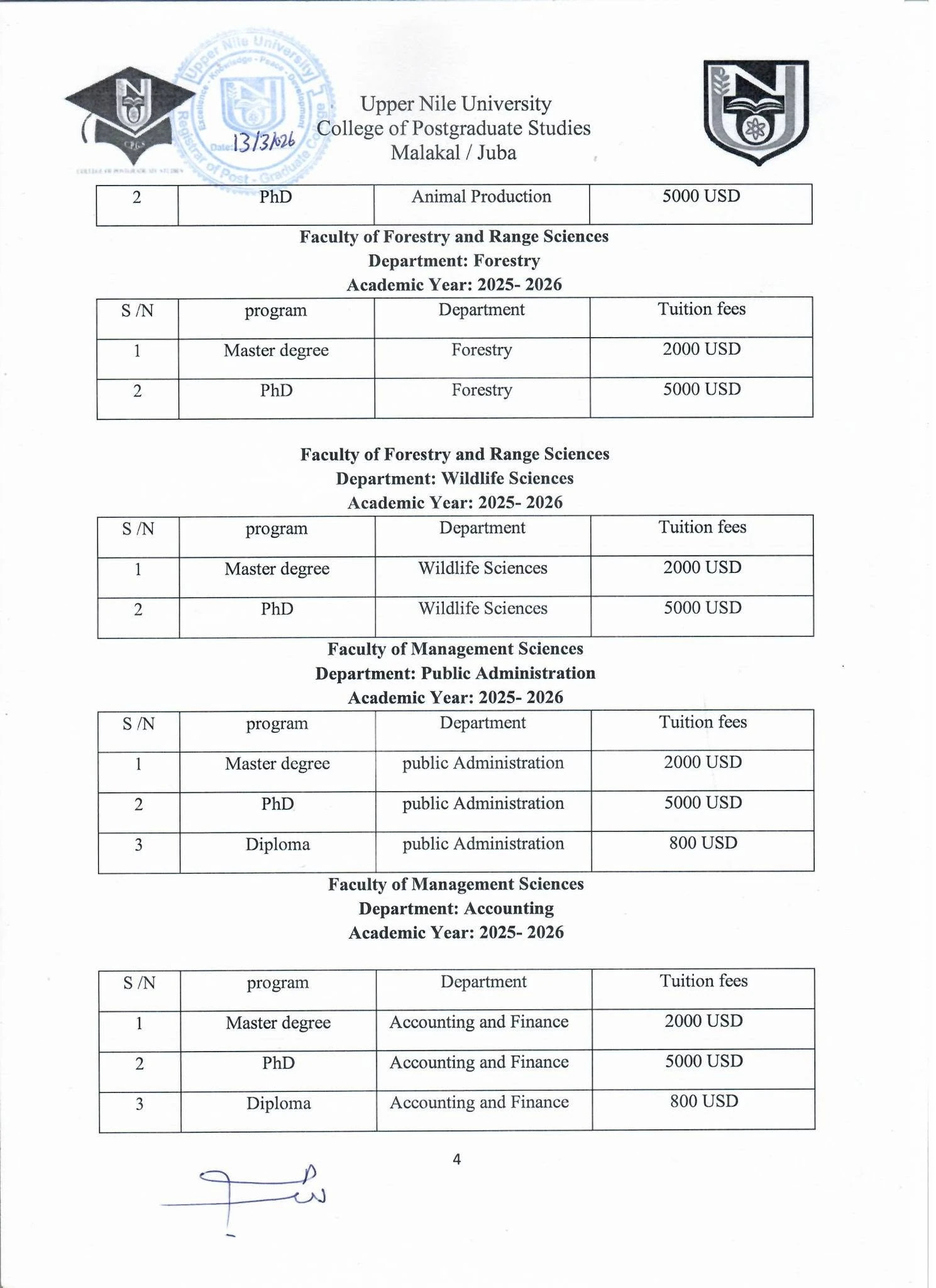 Published postgraduate fees for animal production, forestry, wildlife, public administration and accounting