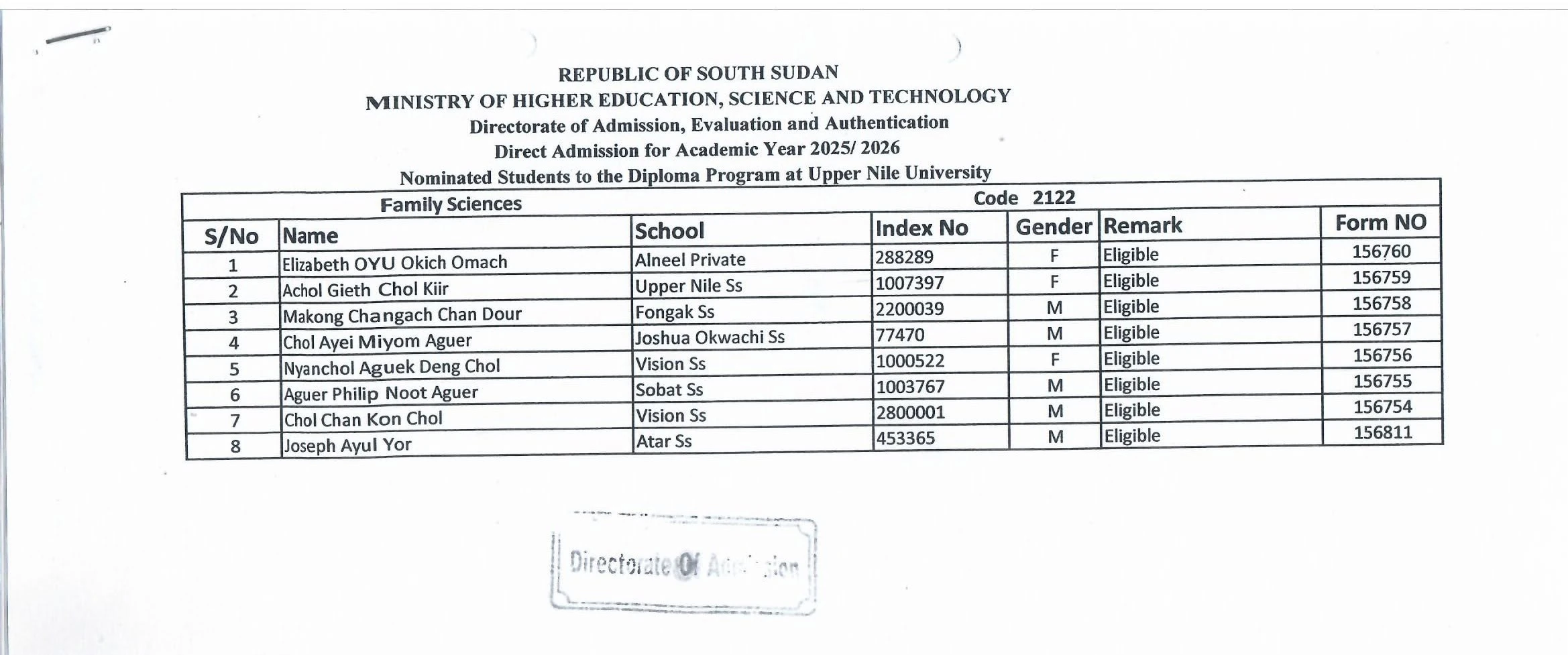 Admission results list for Family Science