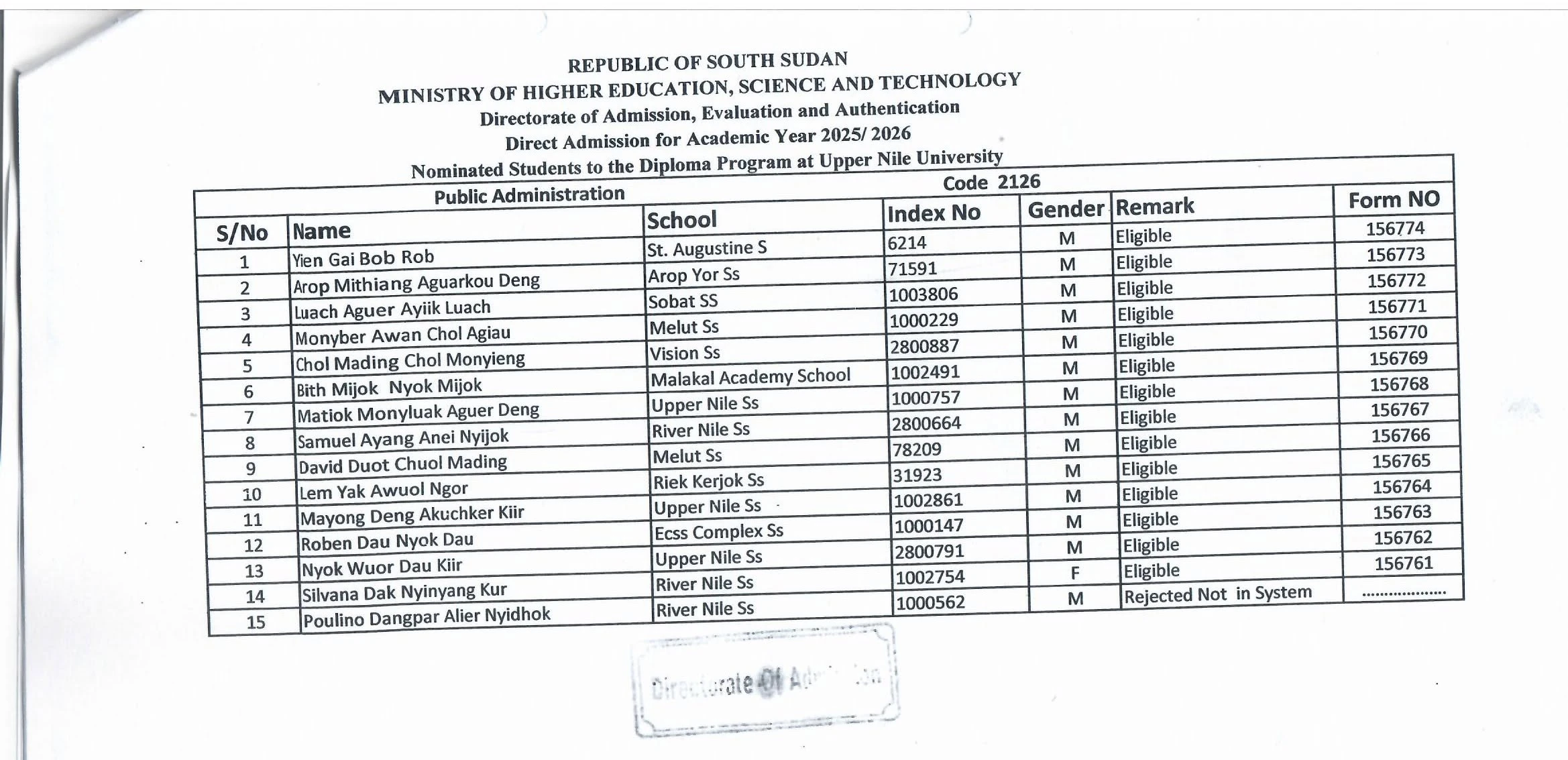 Admission results list for Public Administration