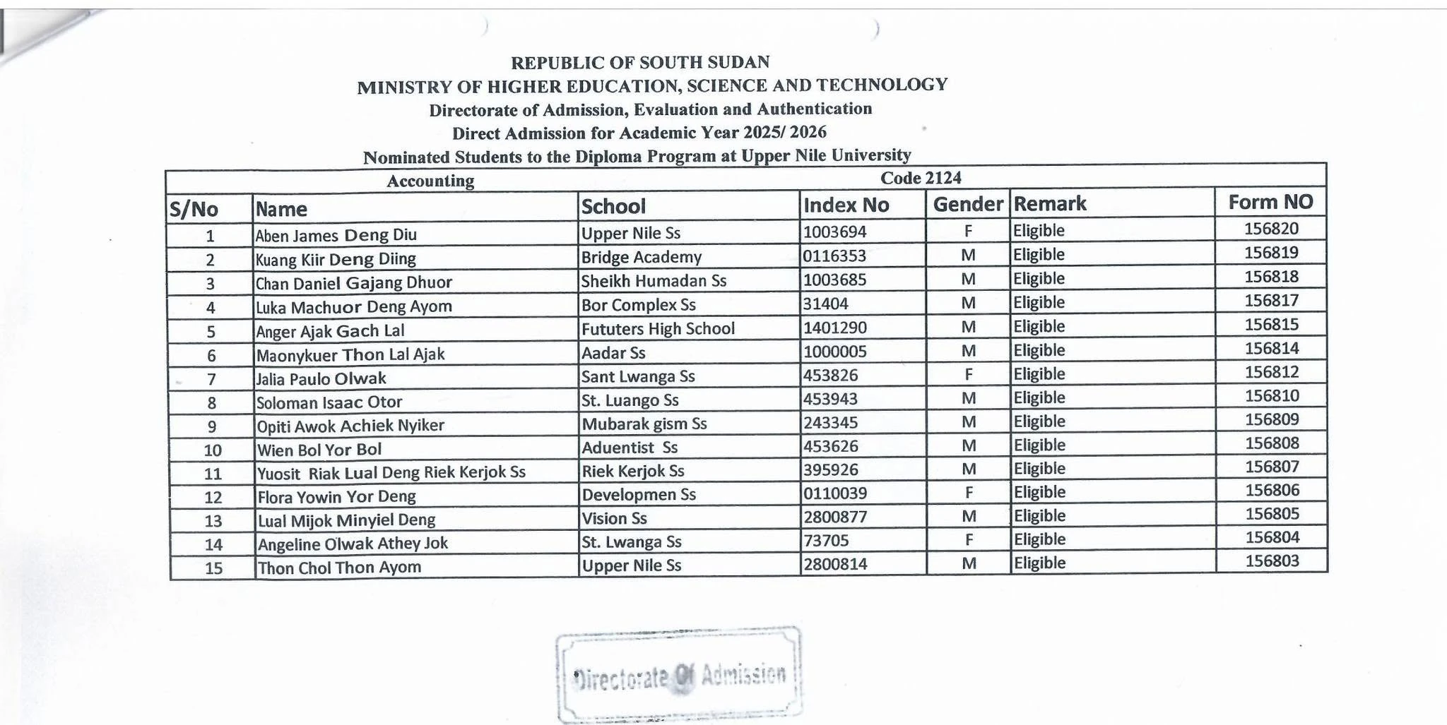 Admission results list for Accounting