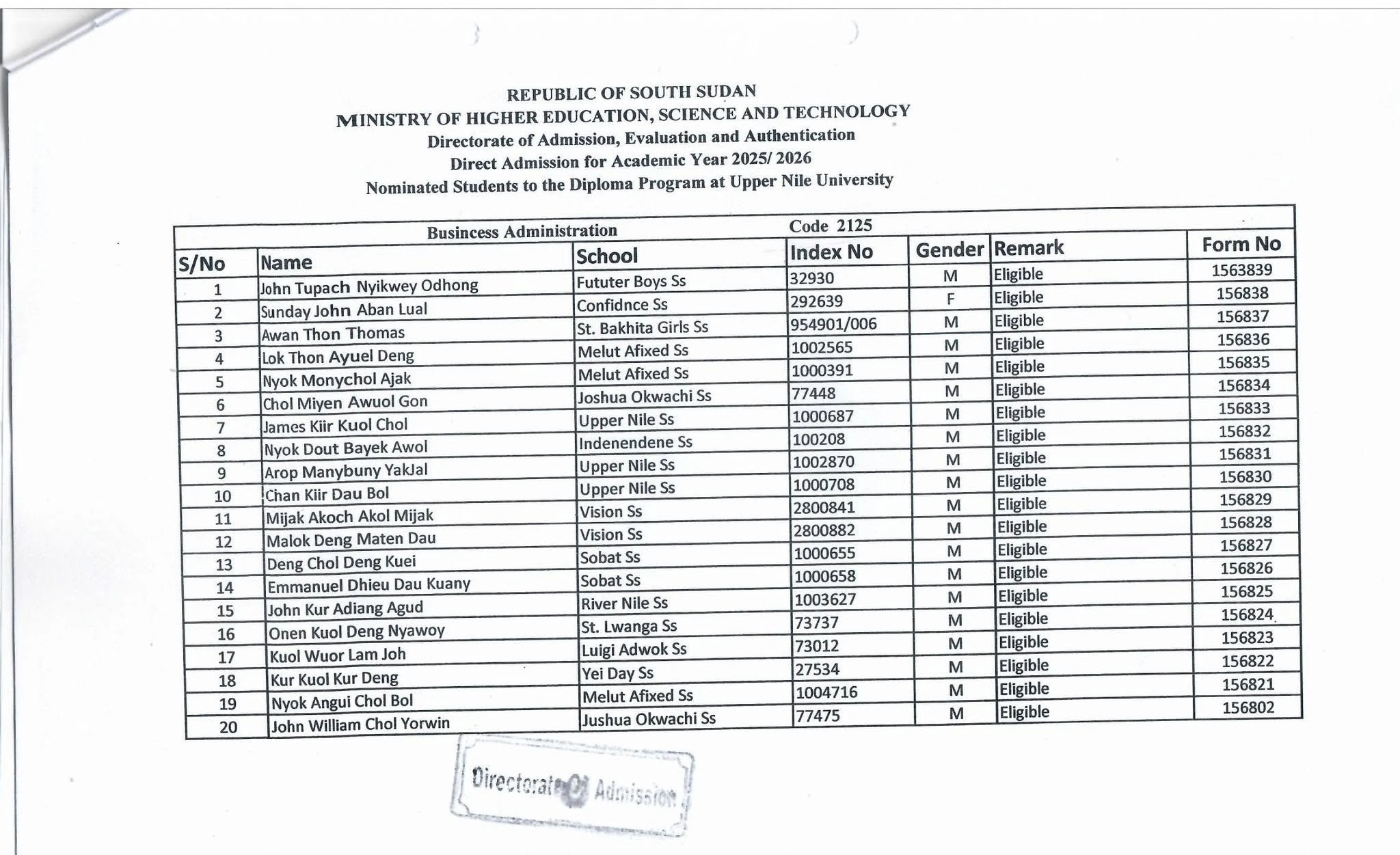 Admission results list for Business Administration