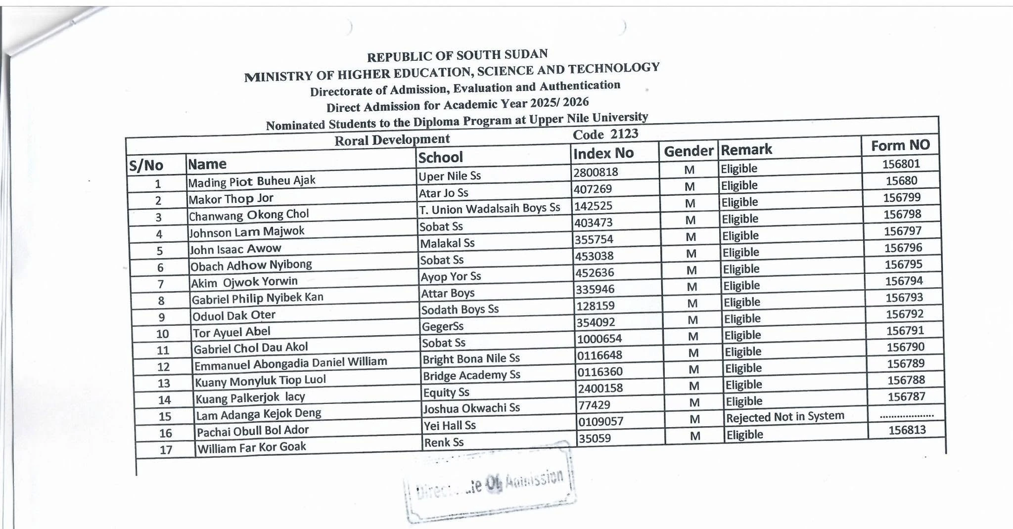 Admission results list for Rural Development